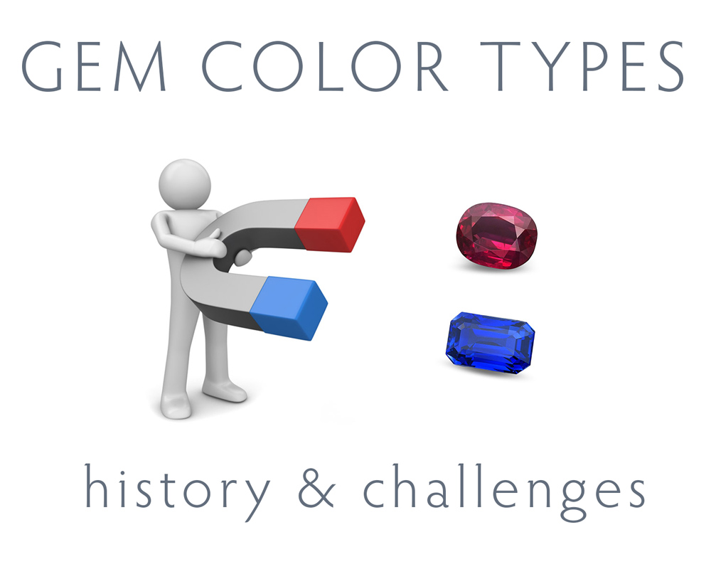 Gem Color Types: History and Challenges