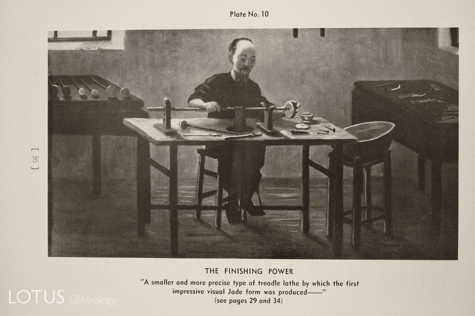 A plate illustrating jade cutting from Charles Stanley Nott's 1941 book, An Illustrated Annotation on the Working and Dating of Chinese Jades