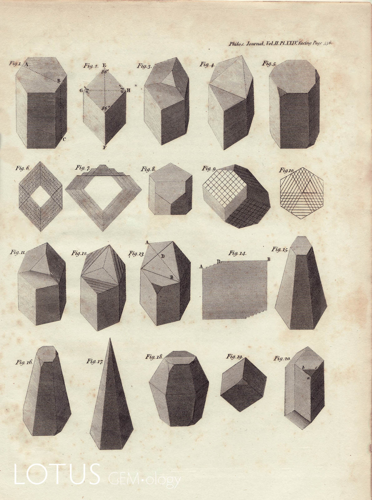 Corundum crystals from Charles Greville's 1799 publication. With Count de Bournon and Charles Greville's landmark papers, the Western world learned for the first time that ruby and sapphire represent a single mineral species, dubbed corundum after the Indian word for the same mineral—kurundum. Alas, that knowledge had been known in Asia for at least a thousand years.