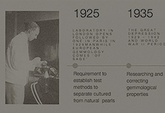 The Evolution of the Modern Gemmological Laboratory