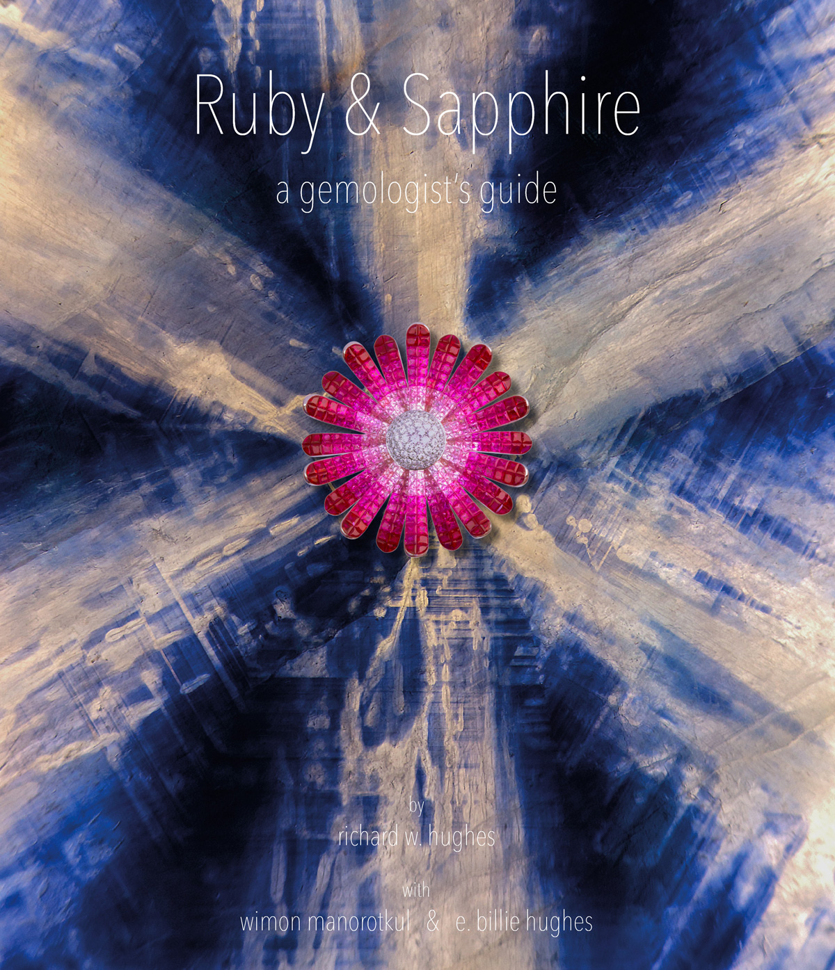 Ruby & Sapphire • A Gemologist's Guide