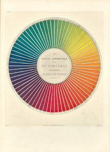 Des Couleurs et de leurs Applications aux Arts Industriels à l'Aide de Cercles Chromatiques